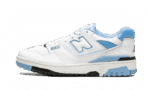 UNC
